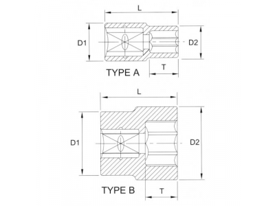 Головка торцевая 12гр. 1/4" 10 мм от LICOTA Головка торцевая 12гр. 1/4" 10 мм
